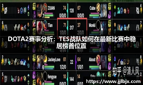 DOTA2赛事分析:TES战队如何在最新比赛中稳居榜首位置